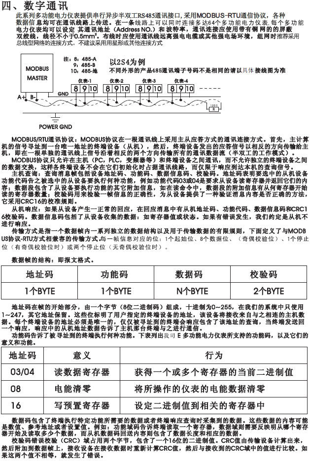 BW194E-9S4_BW194E-2S4_BW194E-3S4���@늱��x�ͼ�ʹ���փ�