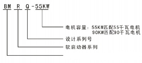 BMRQܛ����(d��ng)�x���f��