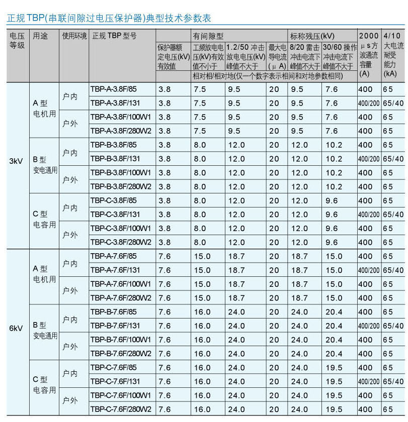 TBP�^늉����o(h��)��
