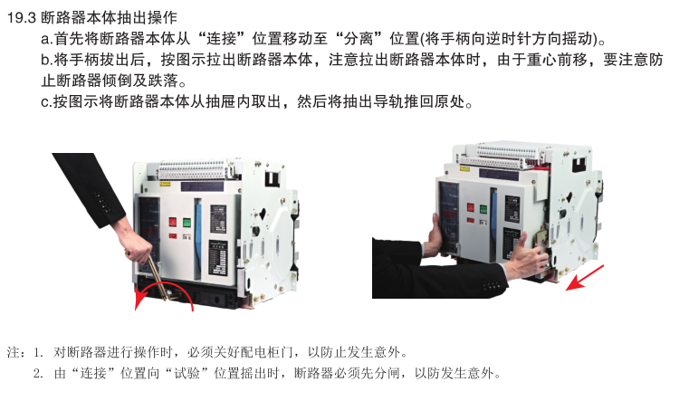 TGW45-1000/3PWNʽ��·��Ԕ�������f��