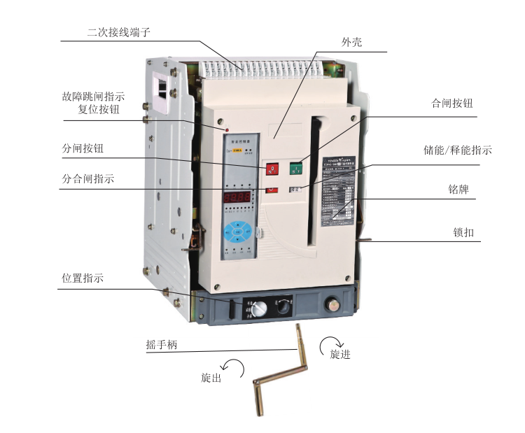 TGW45-1000/3PWNʽ��·��Ԕ�������f��