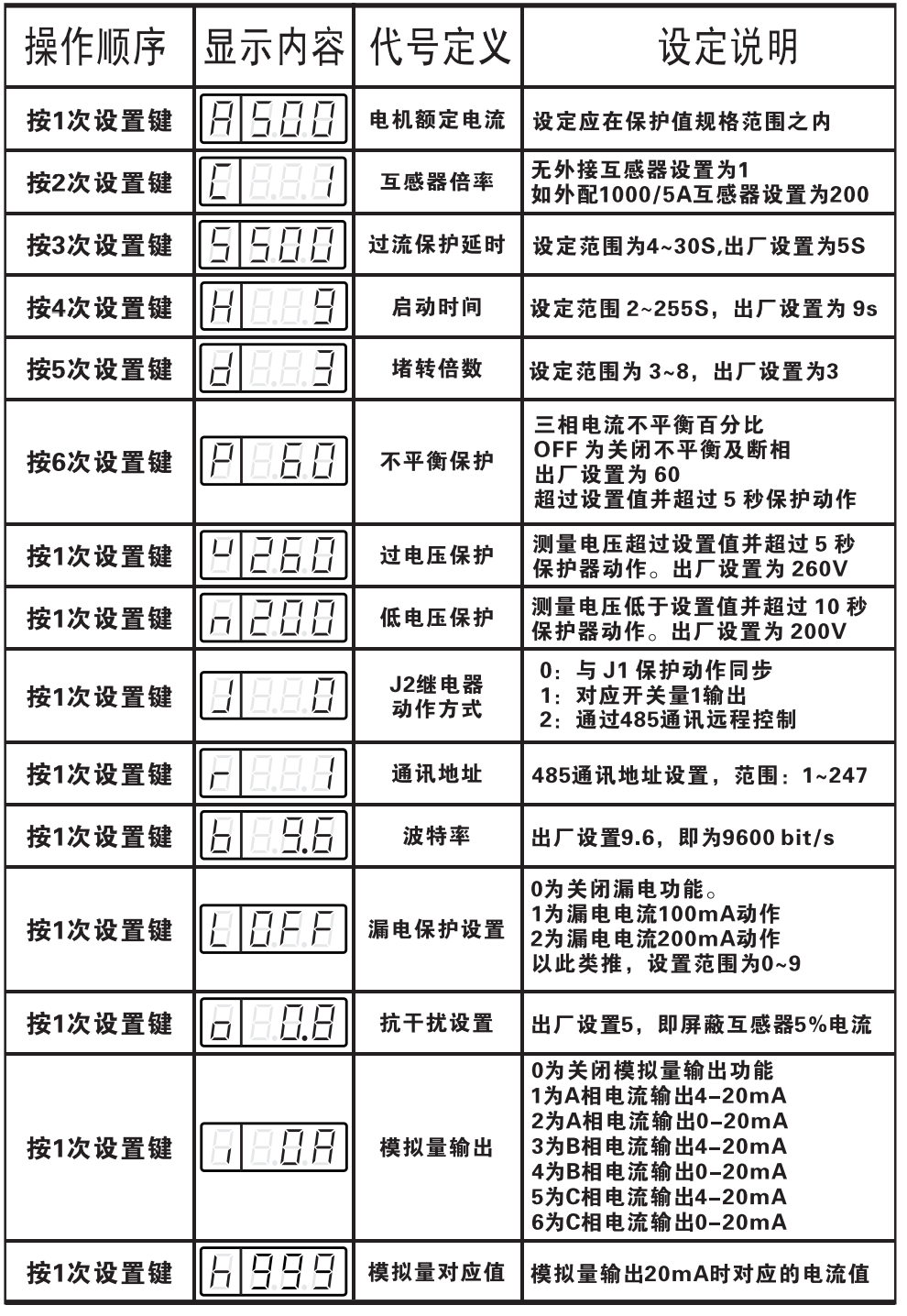 늙C(j��)�C�ϱ��o(h��)��