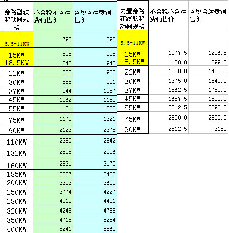 ����ܛ����(d��ng)��Z�r(ji��)��