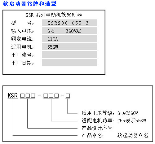 KSR200ϵ�Д�(sh��)��ʽ����늄әC(j��)ܛ��������̖�f��