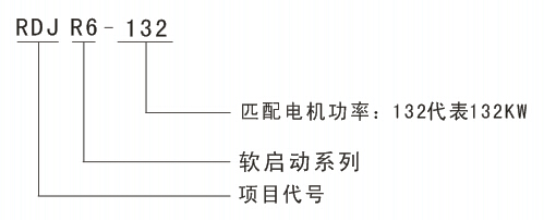 ��RDJR6ܛ��������̖�f��