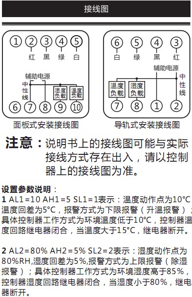 PYW-6N��PYW-8N����¶��������̖(h��o)�f(shu��)����ӆ؛����