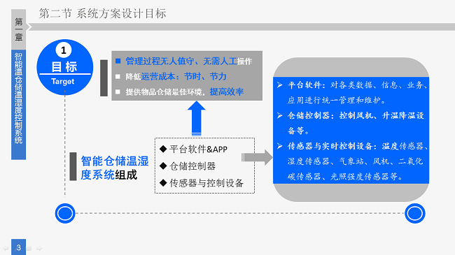 �؝�ȱO�y��Q����