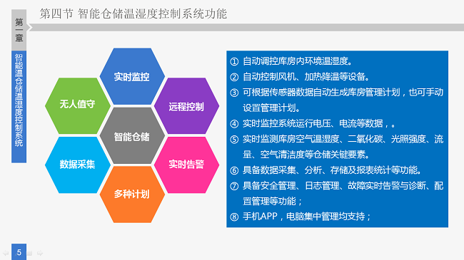 �؝�ȱO�y��Q����