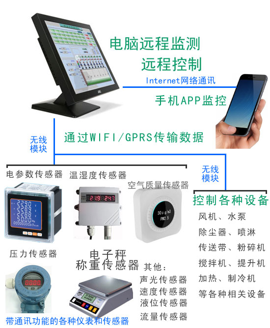 �h�̟o������