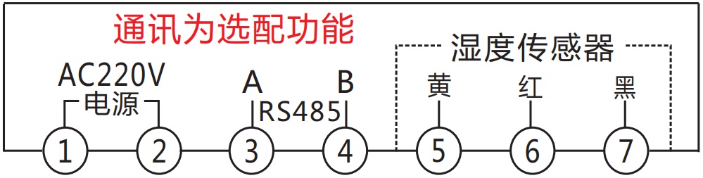 HL-858C電柜除濕器