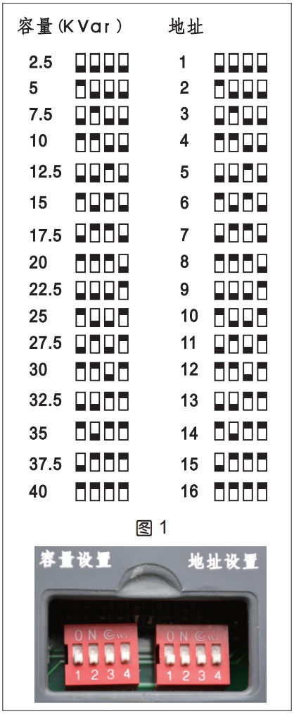 AFK-2d/110a智能復合開關