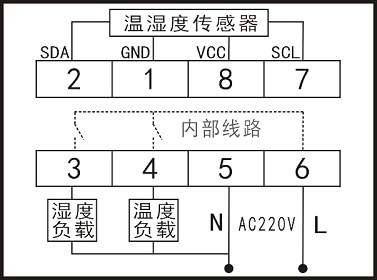 XTCS-7011C溫濕度控制器