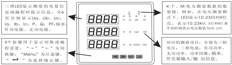HY185E-7S4多功能電力儀表
