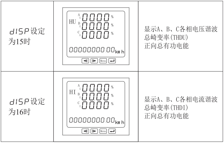 HY185E-7S4多功能電力儀表