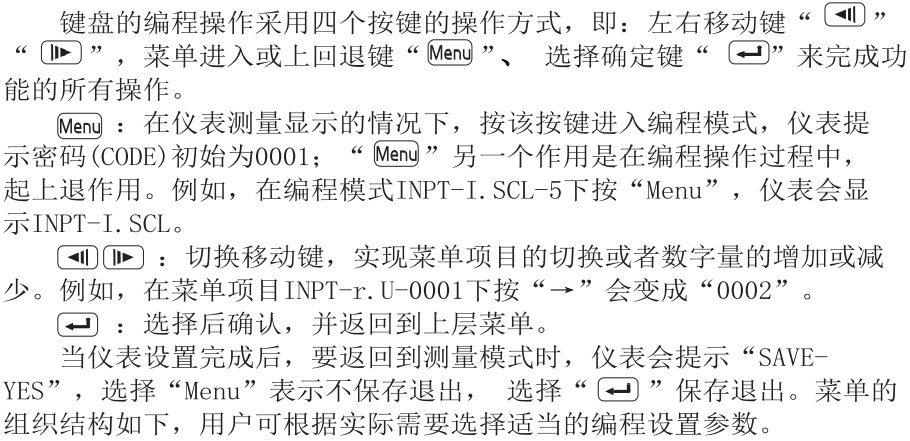 HY185E-7S4多功能電力儀表