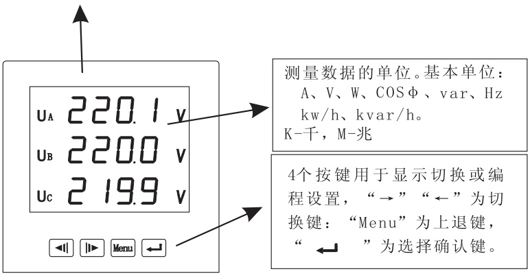 HY185E-7S4多功能電力儀表