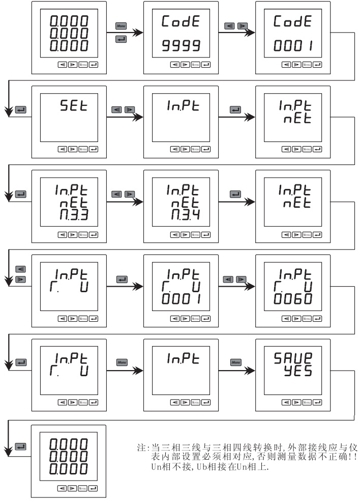 HY185E-7S4多功能電力儀表