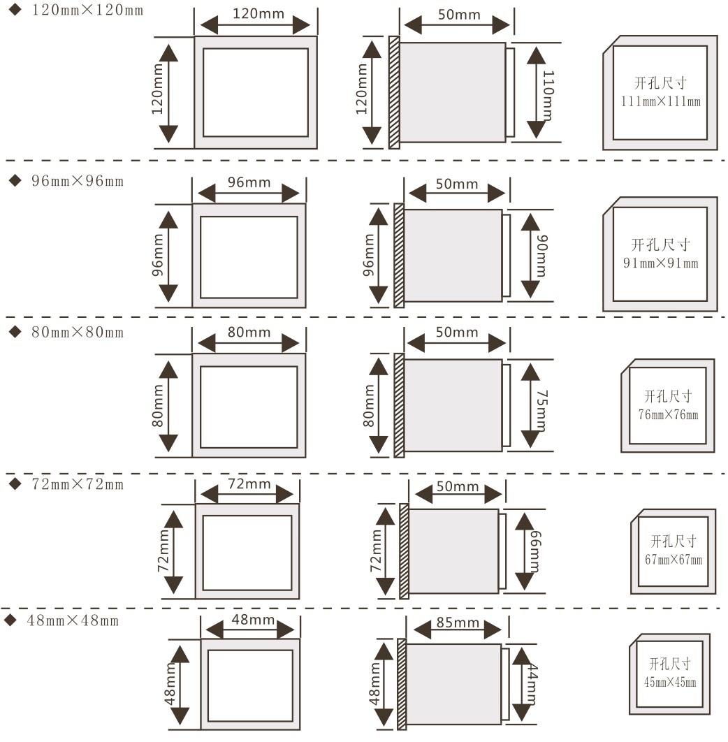 DTSD194F4-3X10(50A)多功能電表