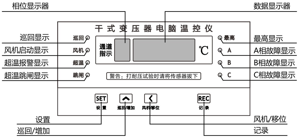 HY-BWD3K330E干式變壓器溫度控制儀