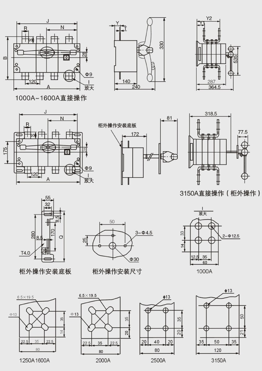 RNG1-160/4負荷隔離開關