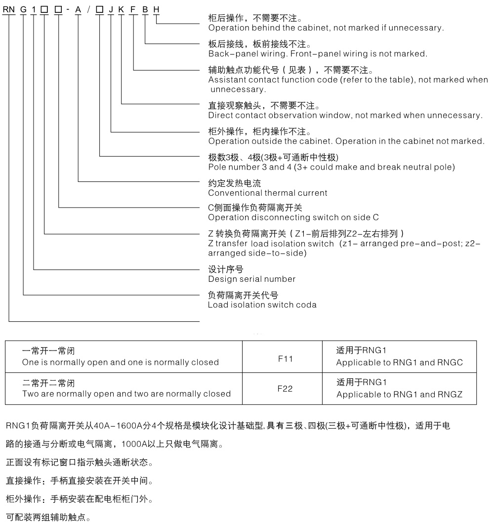 RNG1-160/4負荷隔離開關