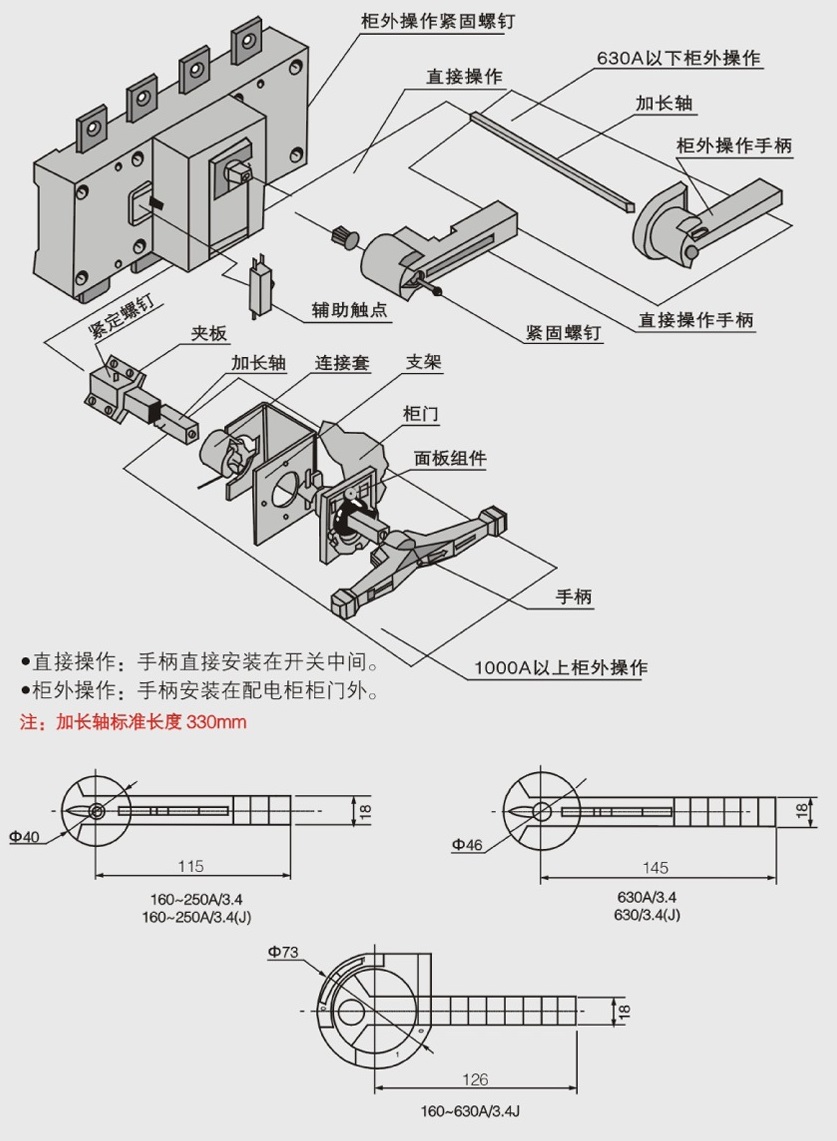 RNG1-160/4負荷隔離開關