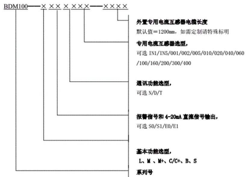 BDM100電機保護器