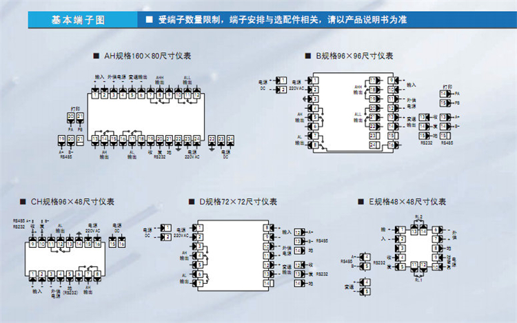 XST/C-H1MT2B3V0N智能數顯儀表