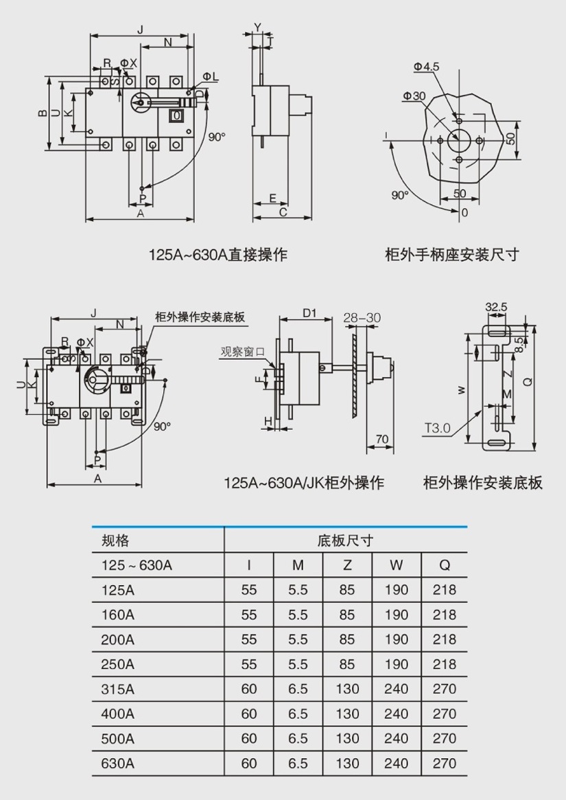 RNG1-160/4負荷隔離開關