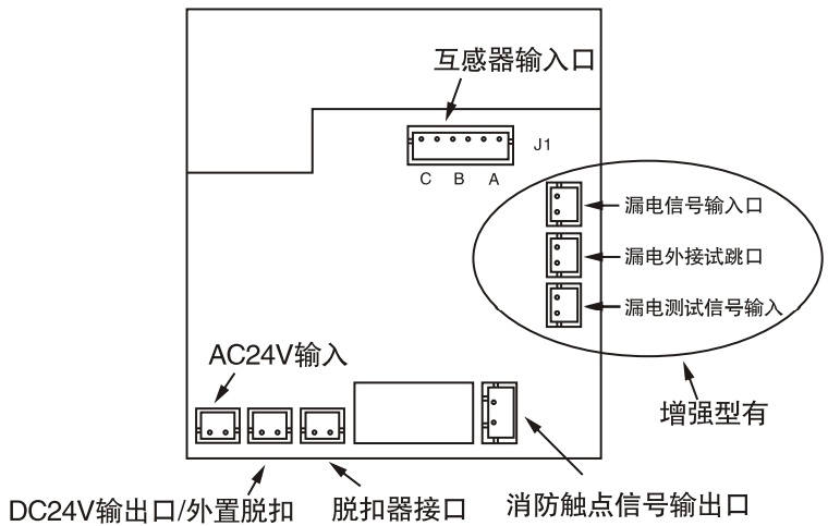 GMCPS-63D控制與保護開關