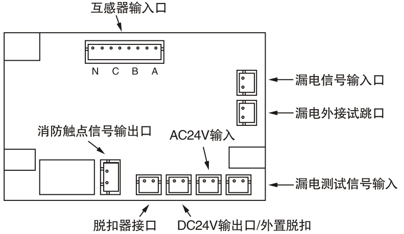GMCPS-63D控制與保護開關