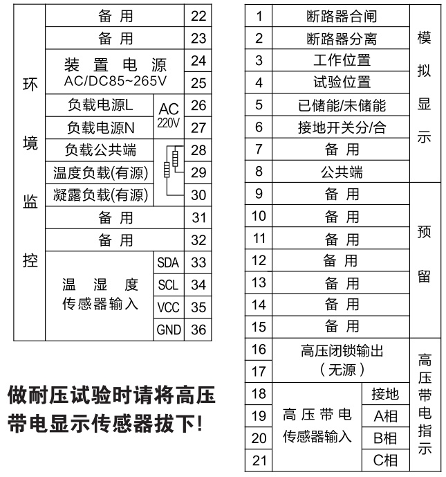 JDL-640C開關(guān)狀態(tài)顯示面板