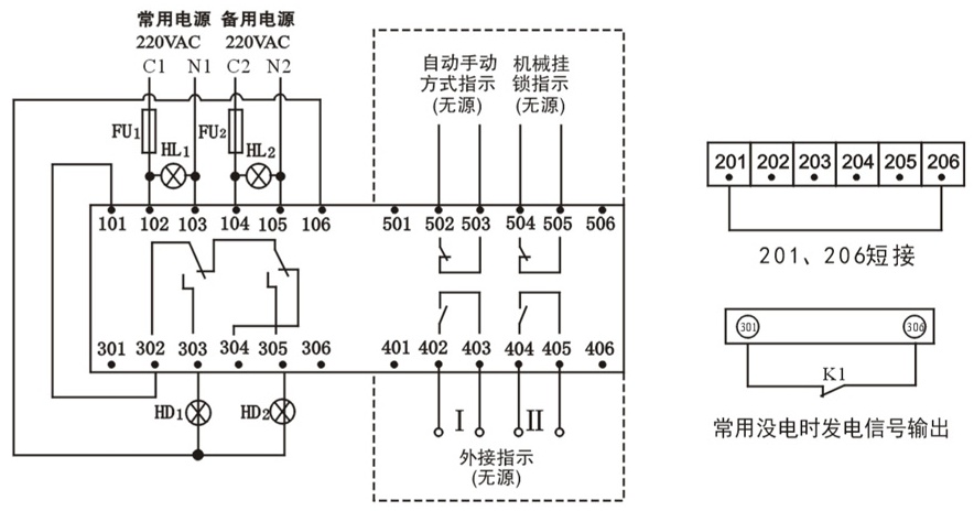 JHQ3-250/125/4P雙電源自動轉換開關