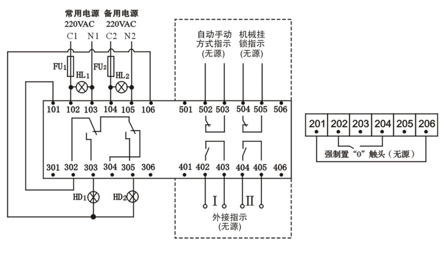 JHQ3-250/125/4P雙電源自動轉換開關