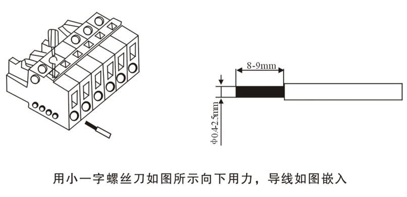 JHQ3-250/125/4P雙電源自動轉換開關