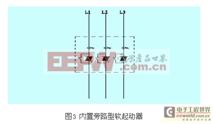 ������·ܛ������ԭ��D