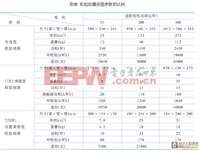 ���ܛ�������ߴ���^