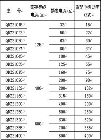 QDZS������늄әC���ܛ������