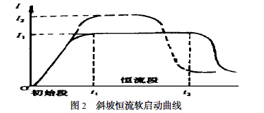 б�º���ܛ��������