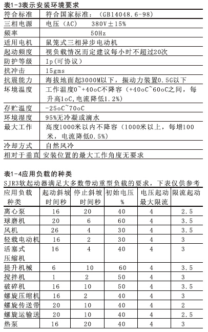 SJR3-3000ϵ��ܛ����������(sh��)