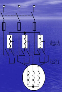 ������׃��������(d��ng)