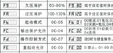 (li��n)��ܛ����(d��ng)������(sh��)�O(sh��)���f��