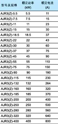 AJR3ܛ�������x�ͱ�