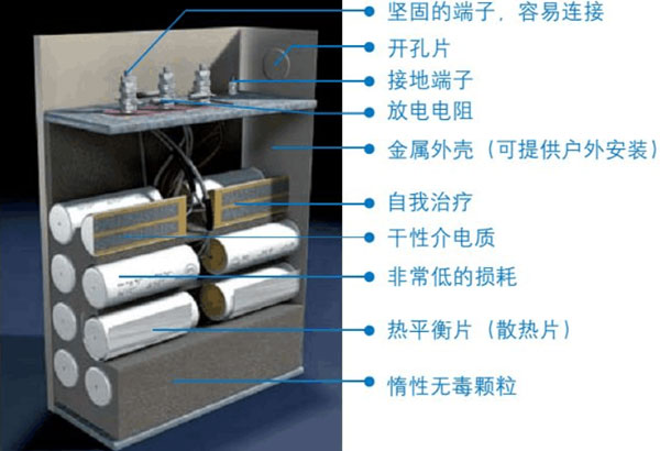 ����ʽ�͉������������ăȲ��Y���D��1