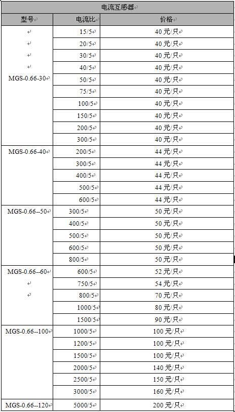 ��ͬҎ������������