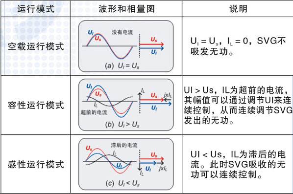 ��ݟo���a��ԭ��