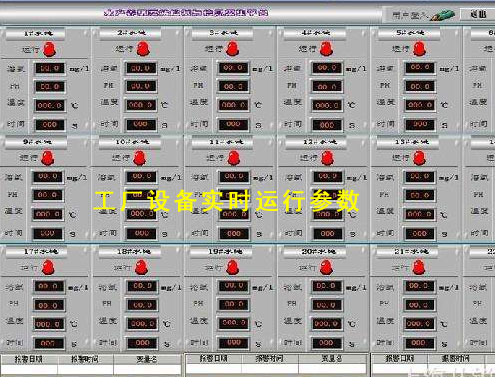 ���S�O��O�ء��󾯡�����ϵ�y ���F�h�̱O��