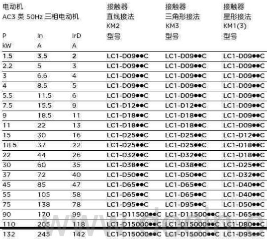 �����ǆ���(d��ng)�Ľ��|���x�ͅ���