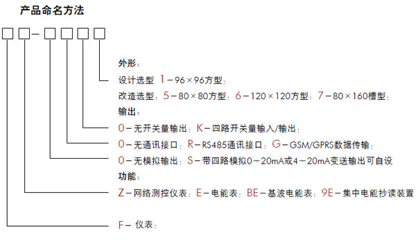 FZ-0001��FZ-0R01��FZ-0005ϵ������x����ُ�x��
