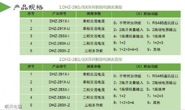 DHZ-291X��DHZ-293X��DHZ-283Xϵ������늜y��